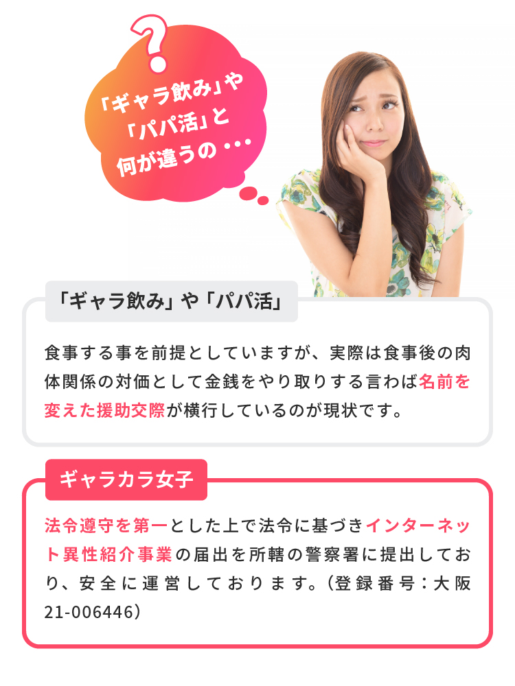 「ギャラ飲み」や「パパ活」と何が違うの・・・
